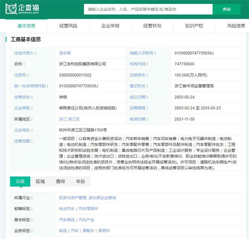 極氪汽車 歷時37個月上市，刷新新能源車企IPO速度記錄