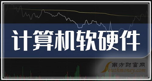 2024年計(jì)算機(jī)軟硬件概念股名單 值得關(guān)注的計(jì)算機(jī)軟件技術(shù)開發(fā)相關(guān)股票