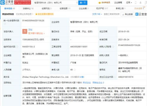 騰訊與京東投資智道網(wǎng)聯(lián) 智能網(wǎng)聯(lián)汽車服務(wù)領(lǐng)域迎來資本新動(dòng)向