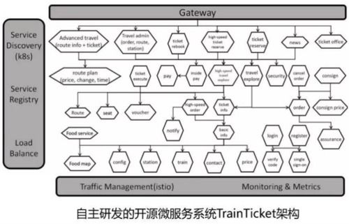 求思進(jìn)取，星辰大海 計(jì)算機(jī)軟件科學(xué)家謝濤的技術(shù)開發(fā)之路