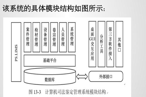 計(jì)算機(jī)軟件知識(shí)產(chǎn)權(quán)保護(hù)與經(jīng)濟(jì)信息咨詢的協(xié)同發(fā)展