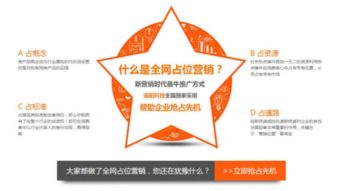 遙陽科技全面升級網絡營銷基礎服務套餐，賦能企業數字增長新引擎